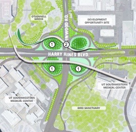 Southwestern Medical District Urban Streetscape Master Plan